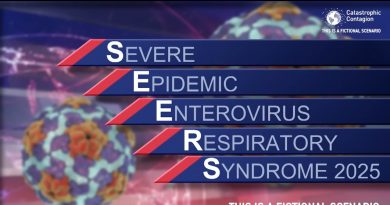 ‘Catastrophic Contagion,’ Another Dress Rehearsal for New Pandemic, ‘Predicts’ 20M Dead, Mainly Kids ‘Catastrophic Contagion,’ Another Dress Rehearsal for New Pandemic, ‘Predicts’ 20M Dead, Mainly Kids